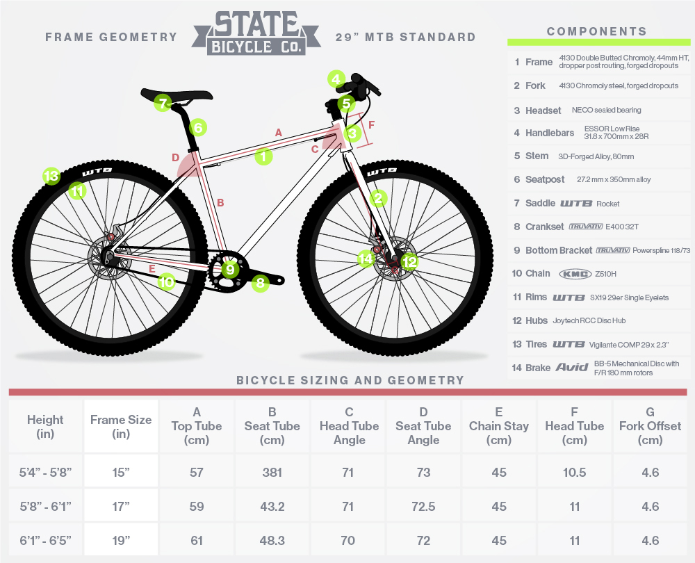 State Bicycles Geometry Pulsar Standard